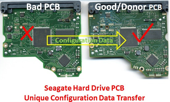 Any PCB and Firmware Transfer