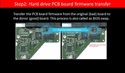 Circuit board firmware transfer
